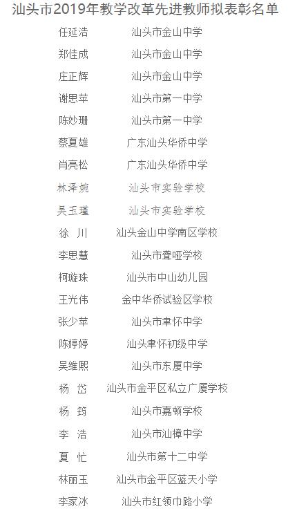 教育局表彰的优秀教师含金量,2023优秀教育工作者表彰