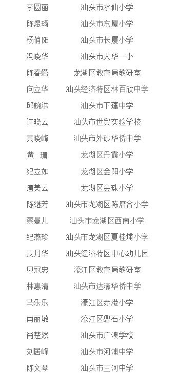 教育局表彰的优秀教师含金量,2023优秀教育工作者表彰