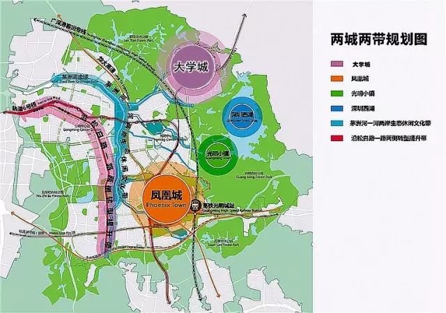 你敢买光明吗?7万泡沫有多大,未来能到多高?