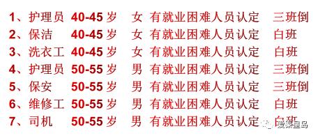 面向社会公开招聘公益性岗位,招聘的公益性岗位