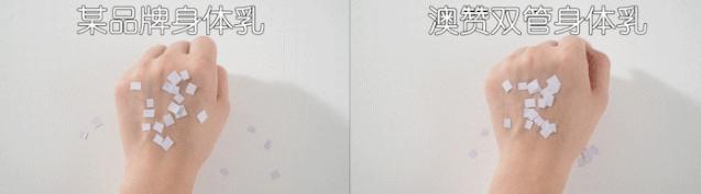 12星座护肤品推荐系列,12星座的护肤品