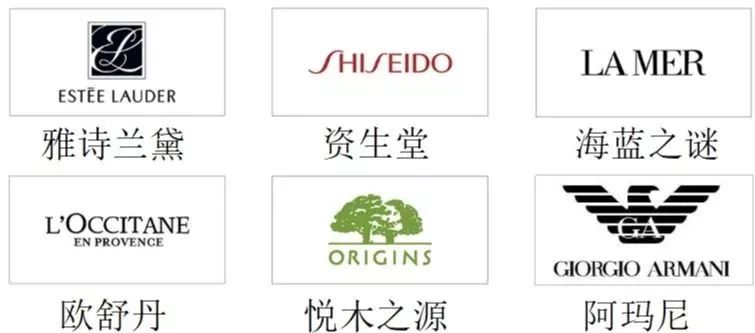 12星座护肤品推荐系列,12星座的护肤品