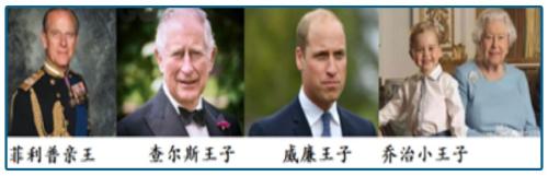 2.5亿人的烦恼男神女神大佬都躲不过却引爆了千亿市场