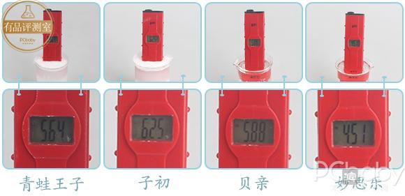 婴儿爽身粉哪个品牌安全性高一点,儿童爽身粉安全性测评