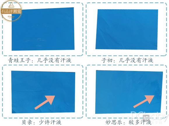 婴儿爽身粉哪个品牌安全性高一点,儿童爽身粉安全性测评