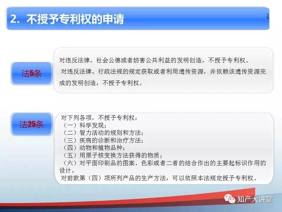 专利撰写看不懂,干货分享10分钟