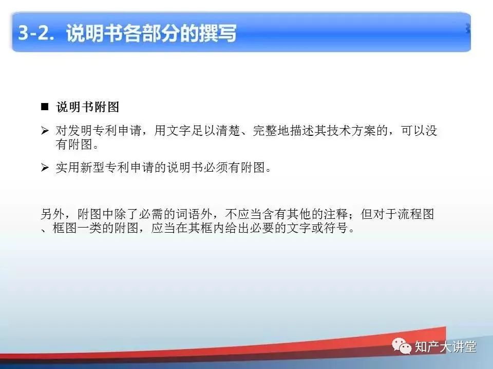 专利撰写看不懂,干货分享10分钟