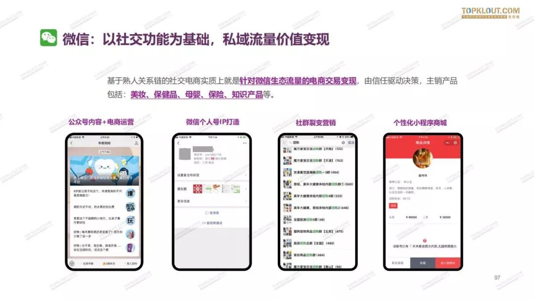 2019网红电商生态白皮书,2024电商新生态品牌增长峰会回放