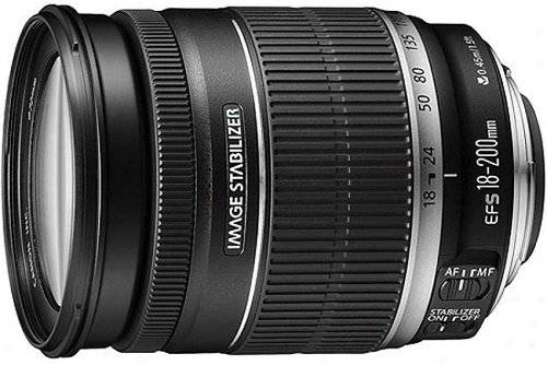 十种高级感摄影镜头,小众摄影入门必备镜头