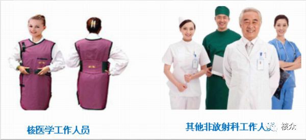 核医学检查有辐射怎么办,健康小课堂科普