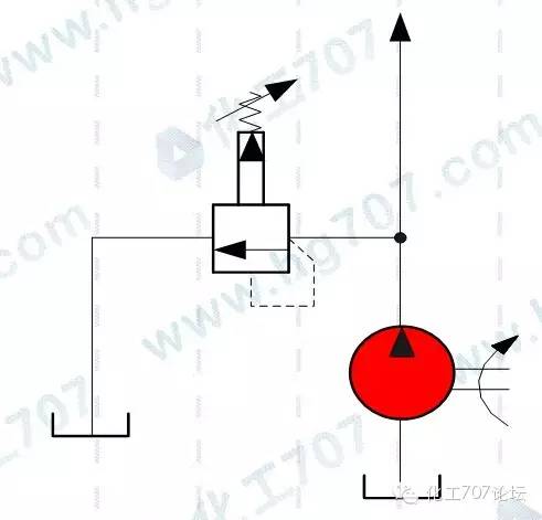 液压基本回路电路图,26种液压回路动画图解