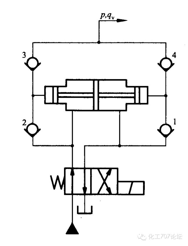 液压基本回路电路图,26种液压回路动画图解