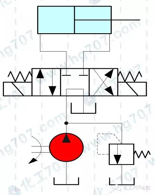 液压基本回路电路图,26种液压回路动画图解