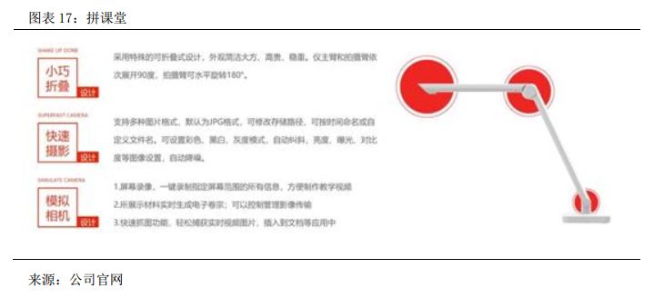 龙门教育全日制补习学校,龙门教育高考补习班