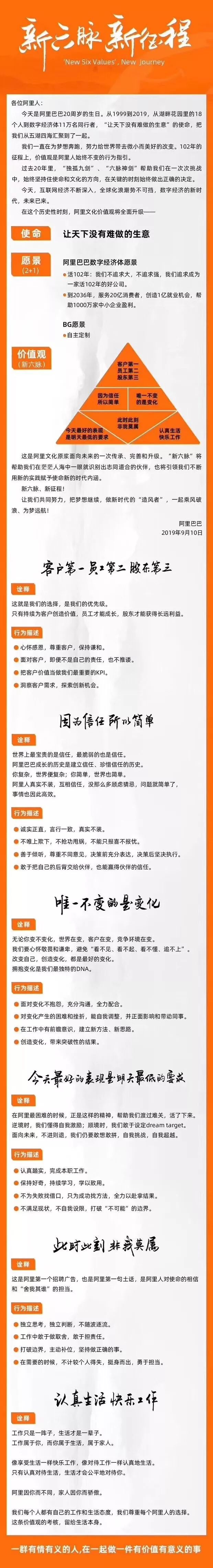 从极客到怪杰：马云熔炼的20年