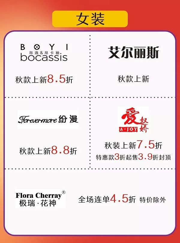 【人民购物广场】热烈庆祝中百仓储9月20日盛大开业！十万元购物卡疯狂送，万份月饼免费吃，邀您全家来团圆！