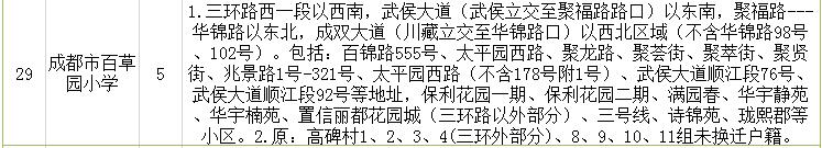 成都各区新投入使用小学大PK,到底谁才是成都新晋网红学校?(内含划片范围)