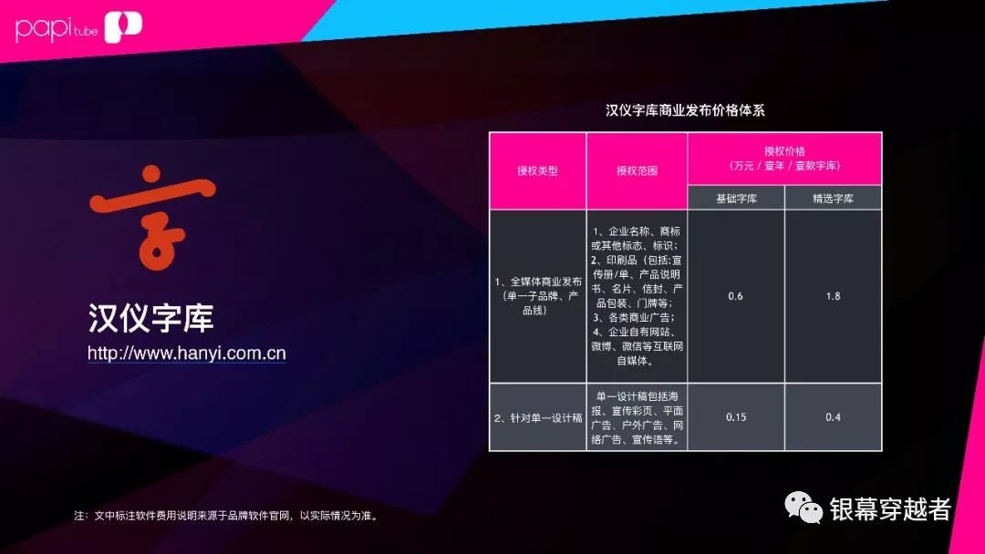 自媒体发的视频可以侵权吗,自媒体怎么拍视频不要侵权
