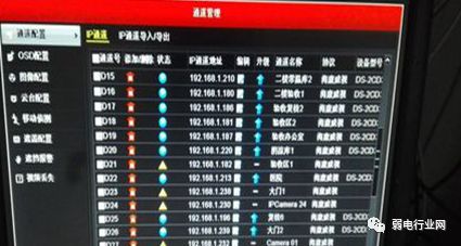 海康大华宇视,大华海康威视宇视