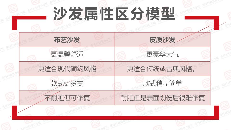 导购技巧顾客嫌贵的9大应对方法,品牌男装店顾客嫌贵讲价应对话术