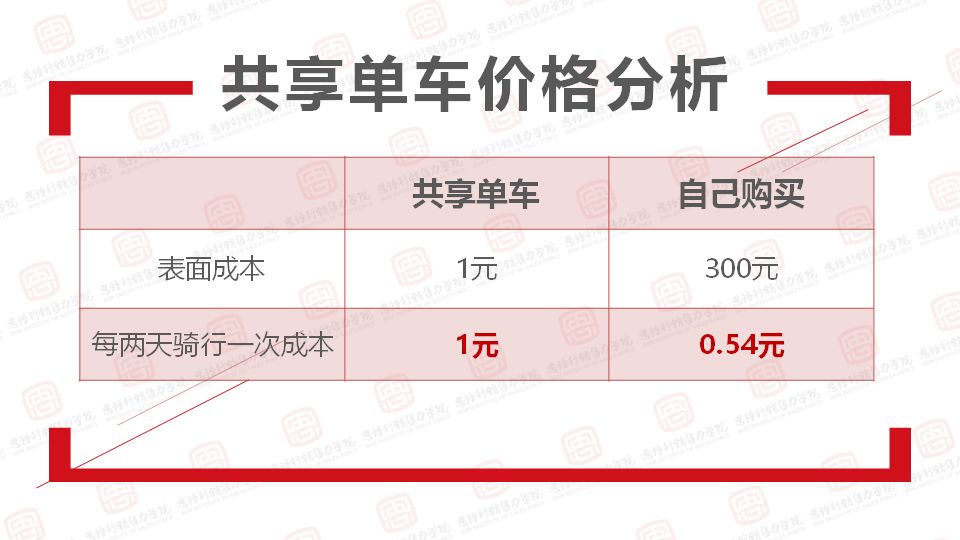 导购技巧顾客嫌贵的9大应对方法,品牌男装店顾客嫌贵讲价应对话术