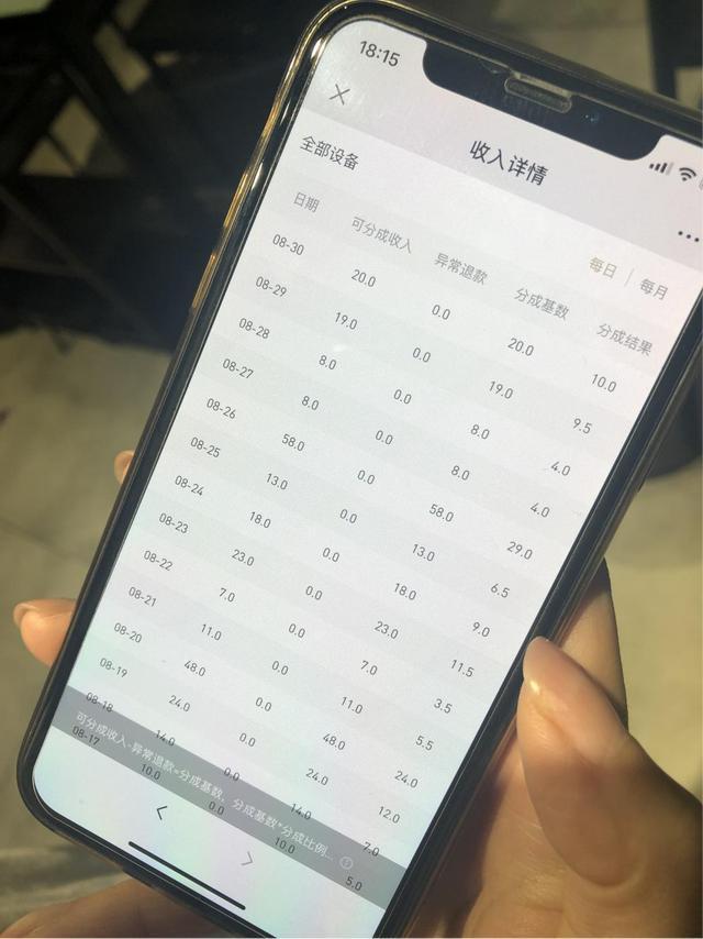 一共享充电宝企业被曝与商家虚假分成行业创收内幕浮出水面