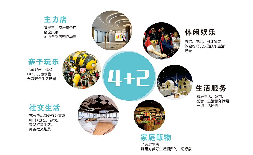 最新规划曝光！100天后，河西C位新地标即将登场