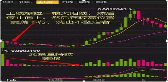 上财女博士发声,上财一女博士最后发声