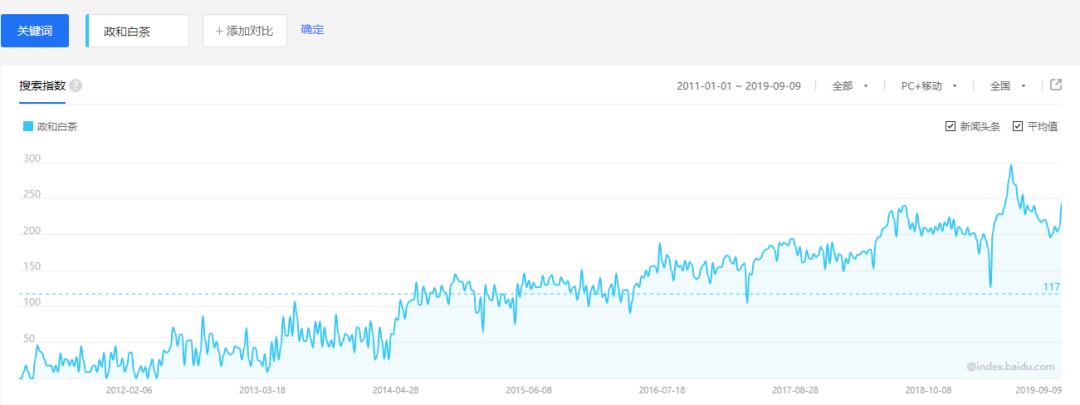 卖茶女套路大解析,卖茶女的套路与思路