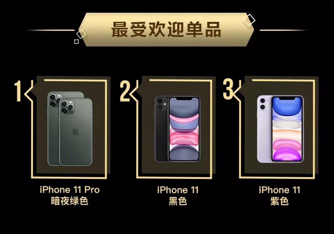 买iphone全款好还是分期好,iphone新款怎么买最具性价比