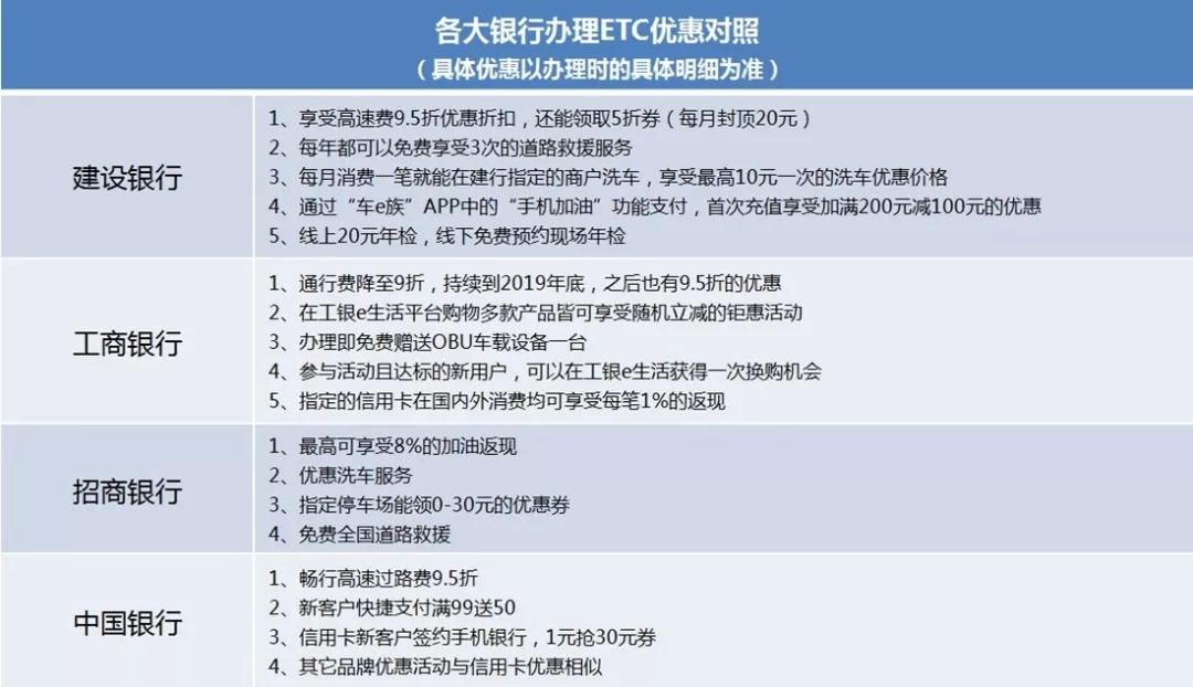 汽车etc使用安装讲解,实车安装全过程