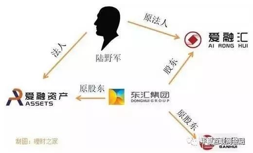 福建崩盘,福建多家企业被罚案情曝光