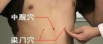 秋天胃病高发，胃胀胃痛，这样一揉就消了