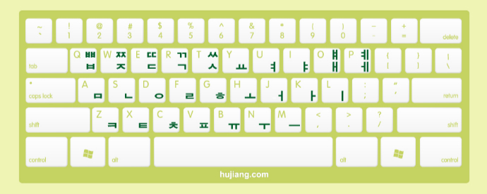 电脑打韩语的输入法,电脑打韩文怎么打字