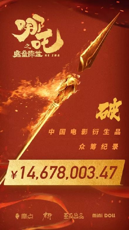 衍生品客户投资赚钱案例,衍生品投资靠谱吗