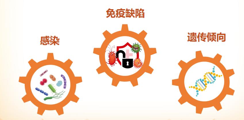 肿瘤病人的科普,科普肿瘤科视频宣教