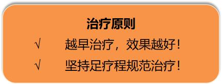 肿瘤病人的科普,科普肿瘤科视频宣教