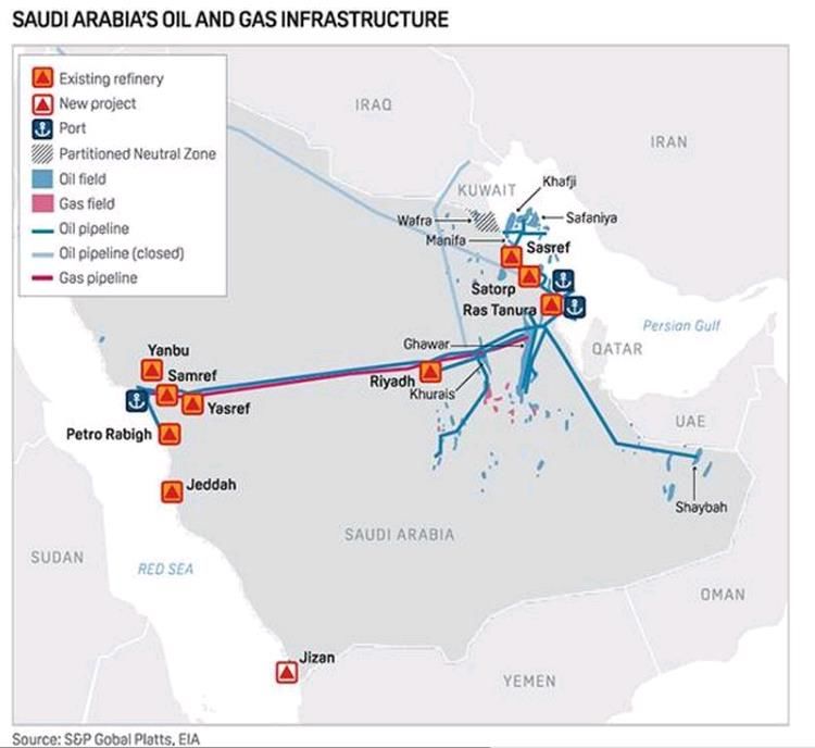 油价大涨黑天鹅,原油黑天鹅