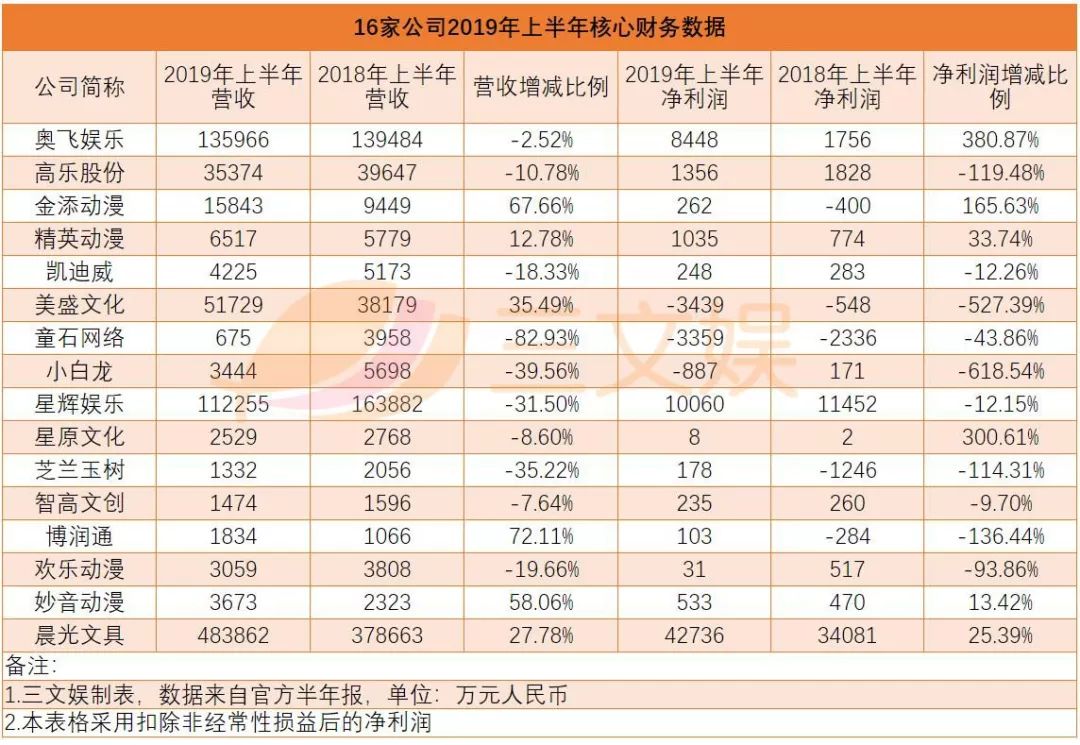 衍生品客户投资赚钱案例,衍生品投资靠谱吗