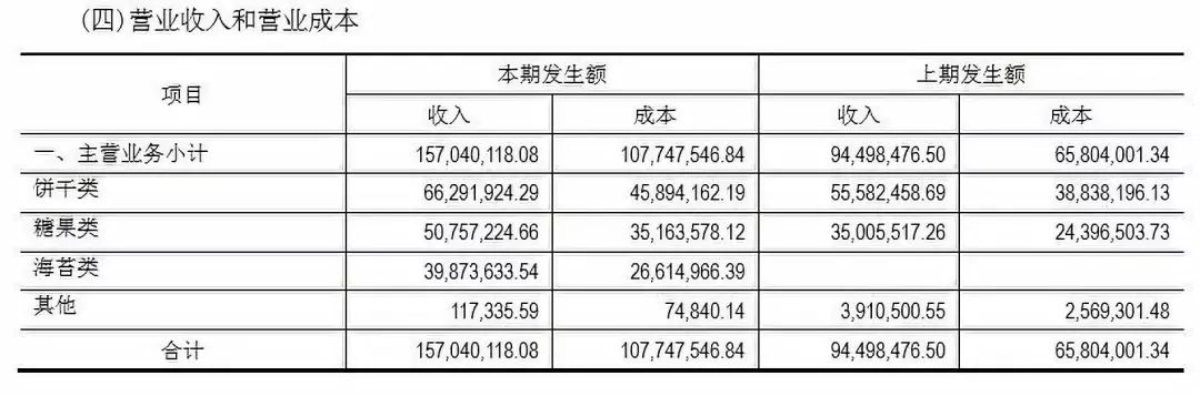 衍生品客户投资赚钱案例,衍生品投资靠谱吗