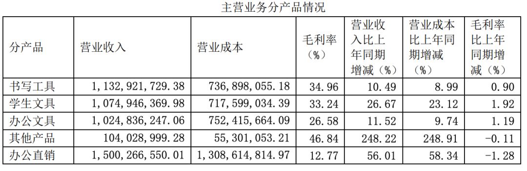 衍生品客户投资赚钱案例,衍生品投资靠谱吗