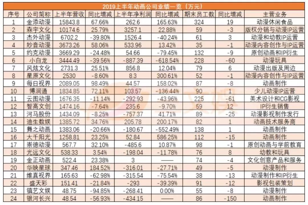 衍生品客户投资赚钱案例,衍生品投资靠谱吗