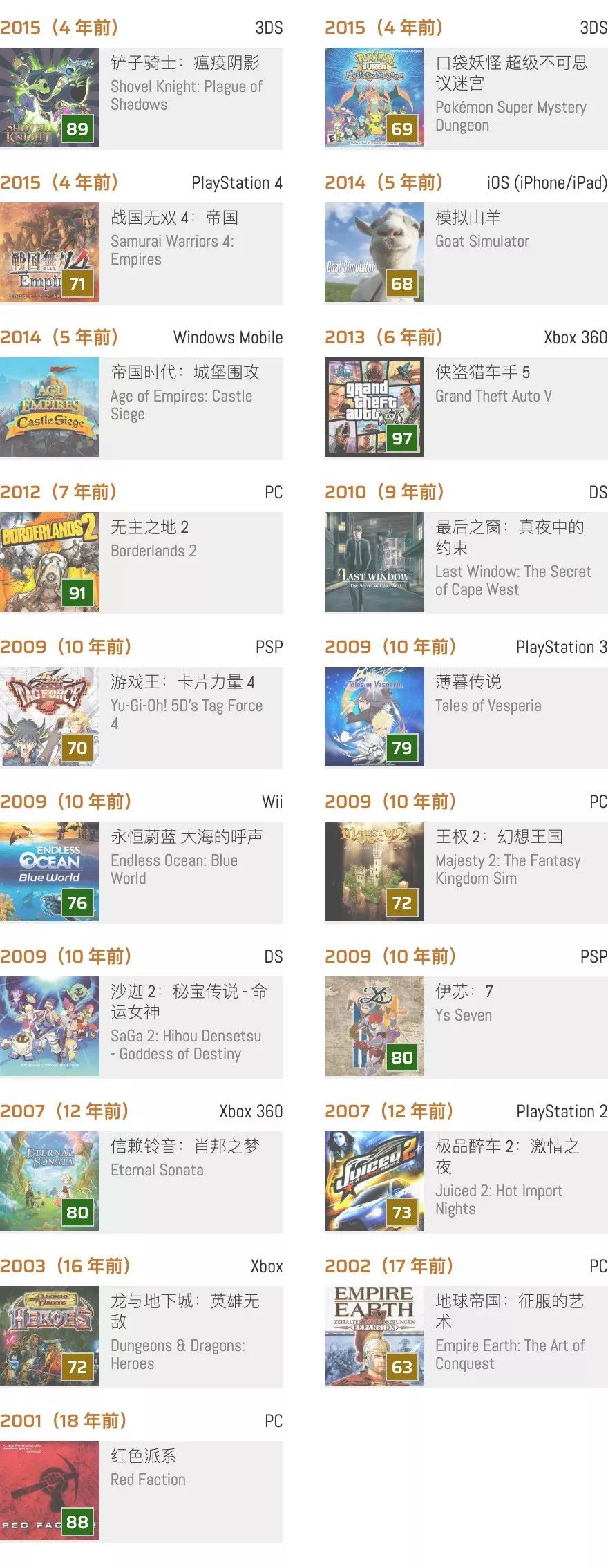 历史上的今天音乐背景,历史上的今天永远铭记