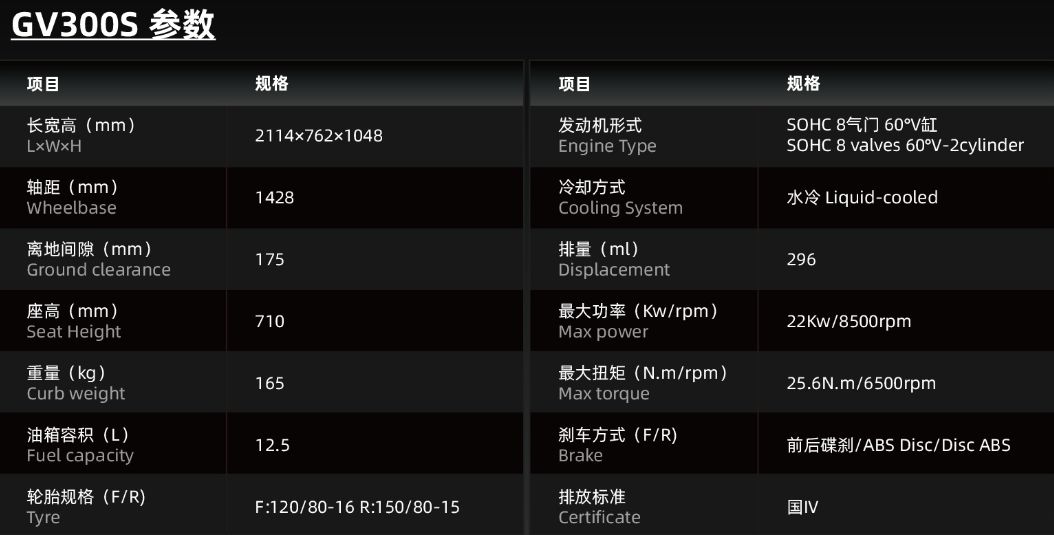2万落地性价比最高的巡航摩托车,2万落地性价比最高的巡航