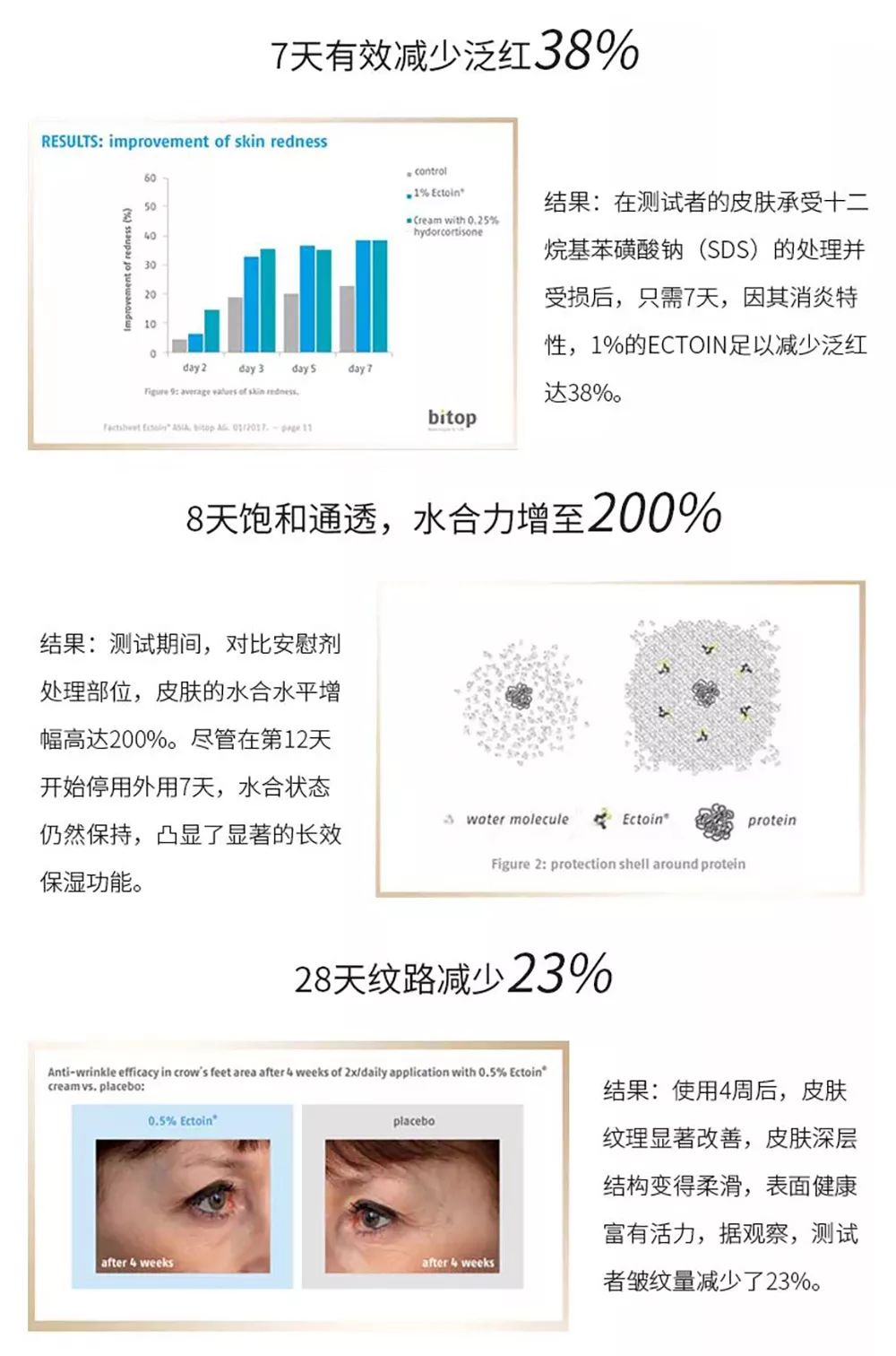 坚决不做“黄脸婆”!有了它,再差的皮肤都有救!丨开团