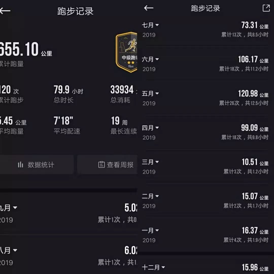 太猛了!杭州37岁孕妈火上抖音!举60斤杠铃,每天跑5公里,预产期当天还在健身房……