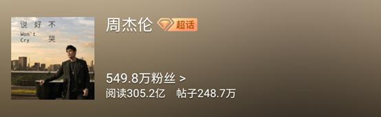 周杰伦说好不哭海外reaction,周杰伦演唱会济南站2019说好不哭