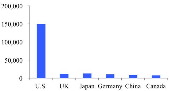 炒房炒茅台,炒房和炒茅台哪个贵些
