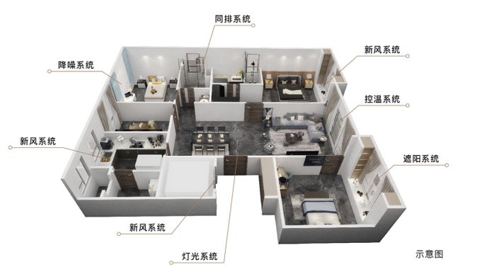 台湖东望和台湖金茂悦,质造和南威哪个好