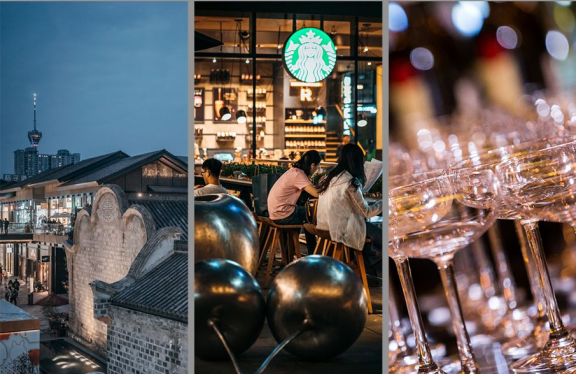 购物中心利润排行榜,购物中心业绩管理